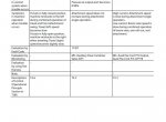 repair manual Hitachi Hybrid Excavator ZH 210LC-5B Troubleshooting Technical Manual PDF - 4