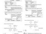 repair manual Hitachi Wheel Loader ZW120-5B Troubleshooting Technical Manual PDF - 3
