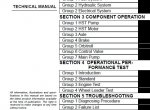 repair manual Hitachi Wheel Loader ZW30, ZW40, ZW50 Technical Manuals PDF - 1