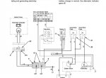 repair manual Hitachi Wheel Loader ZW30, ZW40, ZW50 Technical Manuals PDF - 4