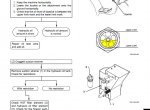repair manual Hitachi Wheel Loader ZW30, ZW40, ZW50 Technical Manuals PDF - 8