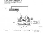 repair manual Hitachi Wheel Loader ZW50 Technical Manual PDF - 4