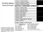 repair manual Hitachi Wheel Loader ZW80 Operational Principle Technical Manual PDF - 1