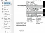 repair manual Hitachi Wheel Loader ZW80, ZW90 Troubleshooting Technical Manual PDF - 1