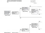 repair manual Hitachi Wheel Loaders ZW65, ZW75, ZW95 Technical Manual PDF - 6