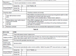 repair manual Kobelco Crawler Excavator SK295-8 Tier 3 PDF Shop Manual - 7