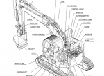 repair manual Kobelco Excavator SK235SRLC-2 PDF Shop Manual - 1