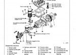 repair manual Kobelco Excavator SK300 & SK300LC Service Manual PDF - 7