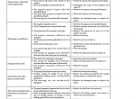 repair manual Kobelco SK025 SK030 SK035 Hydraulic Excavator PDF Service Manual - 3