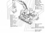 repair manual Kobelco SK100 III Hydraulic Excavator Service Manual PDF - 1