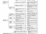 repair manual Kobelco SK100 III Hydraulic Excavator Service Manual PDF - 3