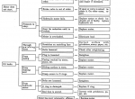 repair manual Kobelco SK100V/L V & SK120V/LC V Hydraulic Excavator PDF Manual - 6