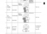 repair manual Kobelco SK115SRDZ & SK135SRLC Excavator PDF Shop Manual - 3