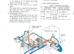 repair manual Kobelco SK150LC III Hydraulic Excavator PDF Service Manual - 5