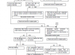 repair manual Kobelco Sk170-9 Crawler Excavator PDF Service Manuals - 1