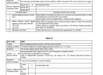 repair manual Kobelco Sk170-9 Crawler Excavator PDF Service Manuals - 2