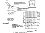 repair manual Kobelco SK200 III & SK200LC III Excavator PDF Shop Manual - 5