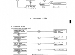 repair manual Kobelco SK200 & SK200LC Hydraulic Excavator PDF Service Manual - 2