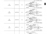 repair manual Kobelco SK200SR-1S & SK200SRLC-1S Excavators PDF Shop Manual - 2