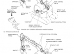 repair manual Kobelco SK200SR-1S & SK200SRLC-1S Excavators PDF Shop Manual - 7
