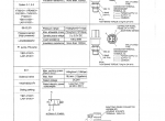repair manual Kobelco Excavator SK200SR/SK200SRLC with Isuzu Engine A-4BG1 A-6BG1 PDF Shop Manual - 2