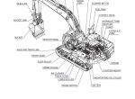 repair manual Kobelco SK260-8 Tier 3 Excavator PDF Shop Manual - 2