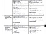 repair manual Kobelco SK260-8 Tier 3 Excavator PDF Shop Manual - 5
