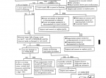 repair manual Kobelco SK330/330LC/330NLC-VI Excavator PDF Shop Manual - 4