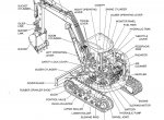 repair manual Kobelco SK40SR-2 and SK45SR-2 Excavators PDF Set of Manuals - 1