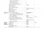 repair manual Kobelco SK480LC Hydraulic Excavator PDF Shop Manual - 6