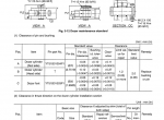 repair manual Kobelco SK70SR-1E & SK70SR-1ES Hydraulic Excavator Set of Manuals PDF - 2