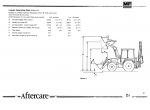 repair manual Kobelco TLK 750 860 865 965 Loader Backhoe Service Manual PDF - 1