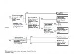 repair manual Hitachi Wheel Loader ZW100-G, ZW120-G Troubleshooting Technical Manual PDF - 4