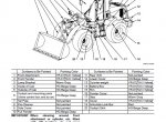repair manual Hitachi Wheel Loader ZW140, ZW150 Workshop Manual PDF - 2