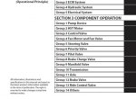 repair manual Hitachi Wheel Loader ZW150-5B, ZW150PL-5B Operational Principle Technical Manual PDF - 1