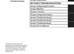 repair manual Hitachi Wheel Loader ZW150-5B, ZW150PL-5B Troubleshooting Technical Manual PDF - 1