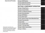 repair manual Hitachi Wheel Loader ZW150-6 Operational Principle Technical Manual PDF - 1
