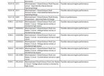 repair manual Hitachi Wheel Loader ZW150-6 Troubleshooting Technical Manual PDF - 3