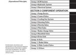 repair manual Hitachi Wheel Loader ZW180-5B, ZW180PL-5B Operational Principle Technical Manual PDF - 1