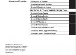 repair manual Hitachi Wheel Loader ZW180-6 Operational Principle Technical Manual PDF - 1