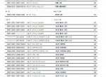 spare parts catalog Hitachi Wheel Loader ZW180 Equipment Components Parts Catalog PDF - 1