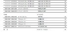 spare parts catalog Hitachi Wheel Loader ZW180 Equipment Components Parts Catalog PDF - 3