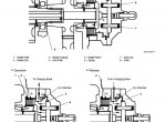 repair manual Hitachi Wheel Loader ZW180 Operational Principle Technical Manual PDF - 4