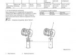 repair manual Hitachi Wheel Loader ZW220-5A Troubleshooting Technical Manual PDF - 4
