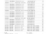 spare parts catalog Hitachi Wheel Loader ZW220 Equipment Components Parts Catalog PDF - 4