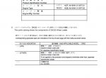 spare parts catalog Hitachi Wheel Loader ZW220 Parts Catalog PDF - 1