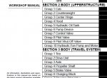 repair manual Hitachi Wheel Loader ZW220, ZW250 (EU Specification) Workshop Manual PDF - 1