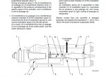 repair manual Hitachi Wheel Loader ZW220, ZW250 Operational Principle Technical Manual PDF - 4