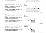 repair manual Hitachi Wheel Loader ZW220, ZW250 Troubleshooting Technical Manual PDF - 3
