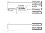 repair manual Hitachi Wheel Loader ZW220, ZW250 Troubleshooting Technical Manual PDF - 4